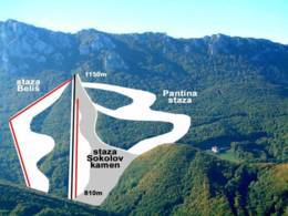 Mappa delle piste Bojanine Vode - Niš (Suva Planina)