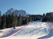 Signaue con panorama