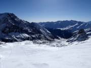 Vista panoramica Teufelsegg