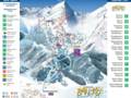 Mappa delle piste Bansko