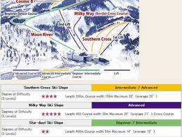 Comprensorio sciistico Greenpia Tsunan