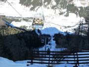 Brunnalmbahn - 6pers.| Telecabina (Monofune)