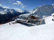 Panoramabar e Alblittkopfbahn