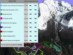 Mappa delle piste Club Andino